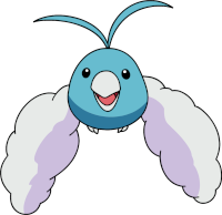 Swablu