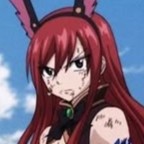 bloodied