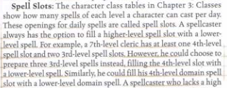 spell slots